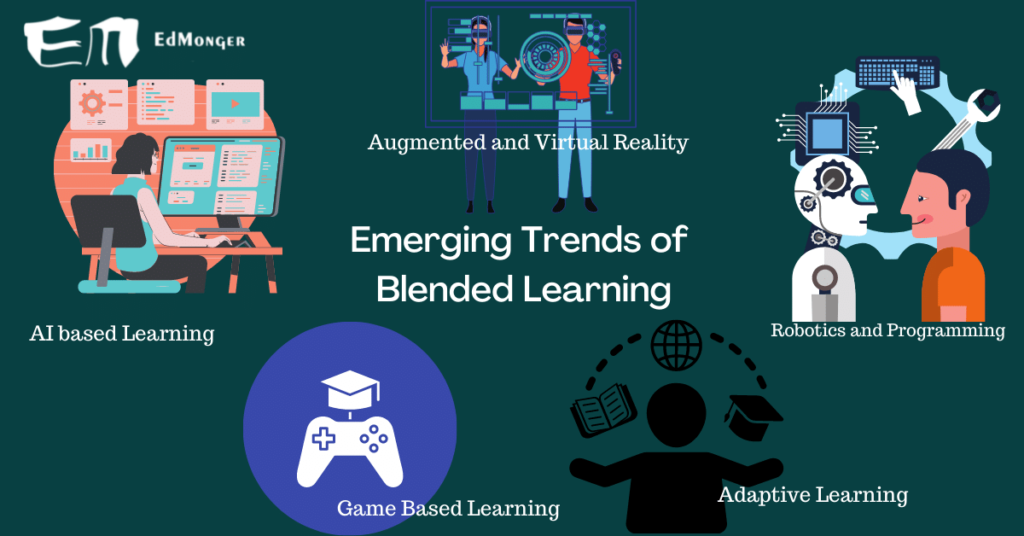 Emerging Trends In Blended Learning 