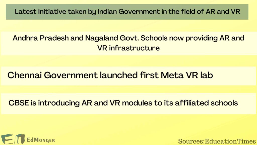 Initiative by Indian Government for AR and VR in education 