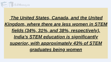 Facts about stem education in India 