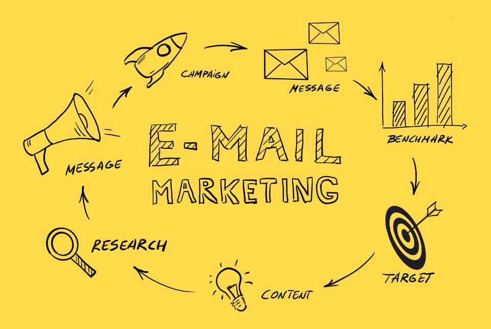 email marketing strategies for edtech startups 